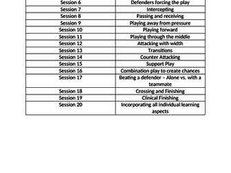 20  FA Football Session Plans