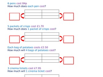 Structured Multiplication and Division Word Problems