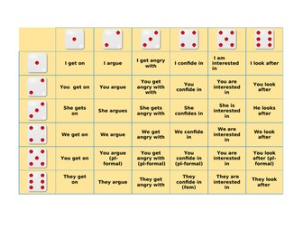 French reflexive verb dice game ks4