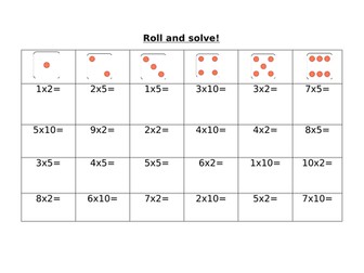 Editable Roll and Read/Solve