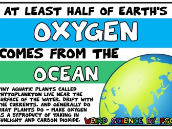 Weird Fact Science Posters Pack 1 - 15 POSTERS INCLUDED