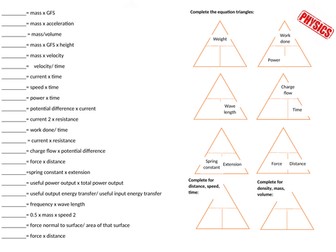 GCSE  AQA physics equations