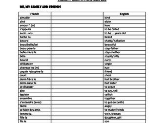 AQA NEW GCSE French Foundation Tier Vocab Revision Booklet