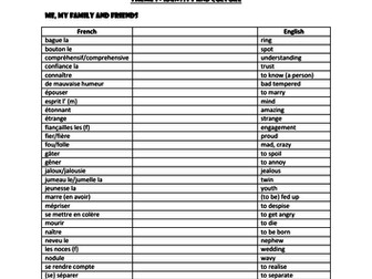 AQA NEW GCSE French Higher Tier Revision Booklet