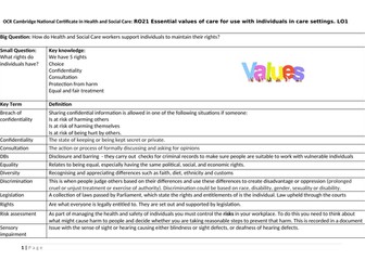 OCR Cambridge National Level 1/2 R201 Knowledge organiser LO1 and L02