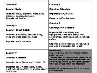 Global Interdependence Game