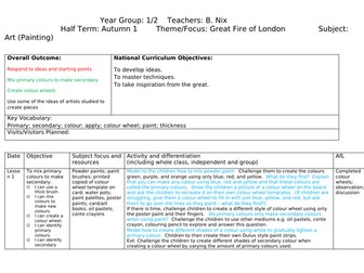 Year 1/2 Art (Painting) unit of work based on the Great Fire of London