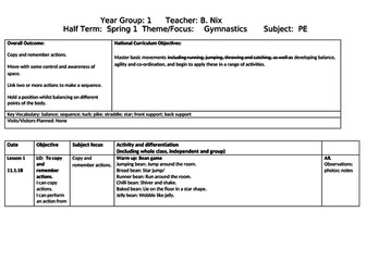Year 1 PE gymnastics planning