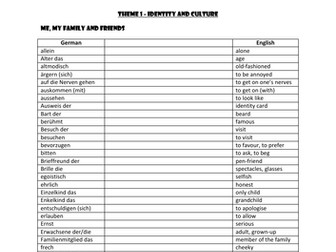 AQA NEW GCSE Spec. German Foundation Tier Vocab Revision Booklet