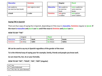 KS3 Spanish grammar and vocab booklet