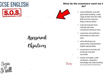AQA English -  Lang & Lit AO Revision Sheets