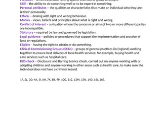 Unit 5 - Meeting Individual Care Needs - LAA, LAB, LAC supporting PowerPoint (BTEC Nationals)