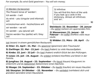 The Future Tense in German - a differentiated resource bundles