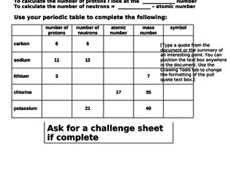 Atomic Mass and Number