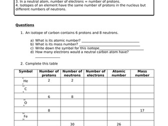 Sub Atomic Particles and Isotopes