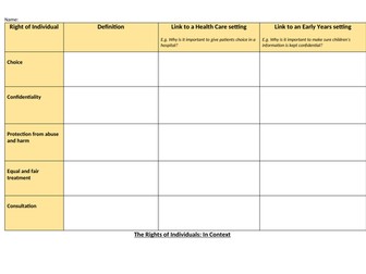 RO21 - Essential Values of Care - LO1 Revision Package (L1/2 OCR CAMNAT in Health and Social Care)