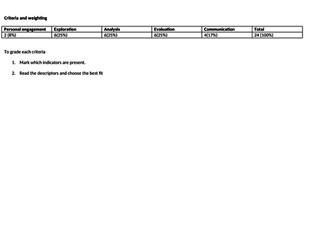 IB Physics IA Criteria Checklist 2016