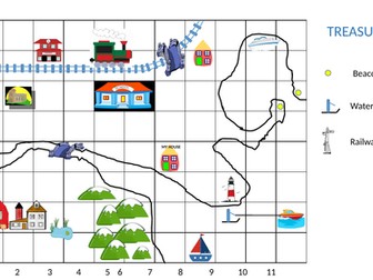 Inequalities - Practical Application in Real Life - Sunken Treasures
