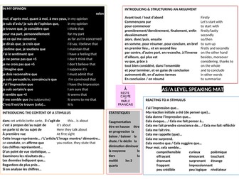 AS / A Level FRENCH Speaking Mat