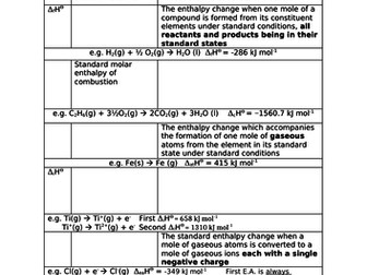 A-level Chemistry Thermodynamics Definitions (Scaffolded Notes Sheet)