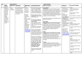 Year 1 Maths 3D Shape Lesson plan and complete resources