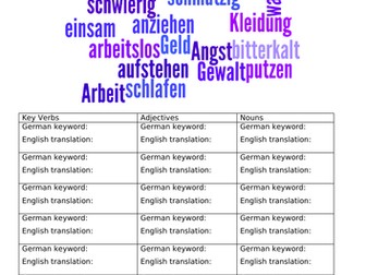 German AQA GCSE - Theme 2-  Die Obdachlosigkeit resources.
