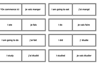 Key GCSE French verbs dominoes in 3 tenses