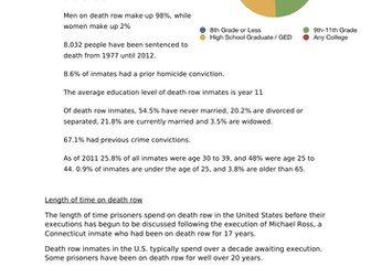 Death Row lesson with worksheet