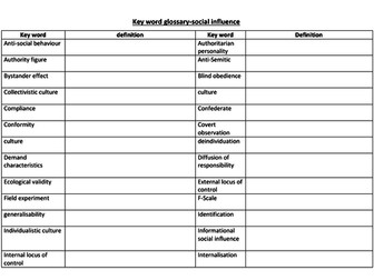 Edxecel GCSE Psychology 9-1 Social Influence key word task sheet