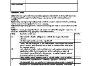A-level Physics Edexcel Core Practical Skills Checklists