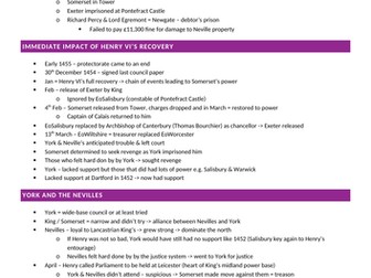OCR A Level History- Wars of the Roses ~ Chapter 2 notes, the early actions of Richard, Duke of York