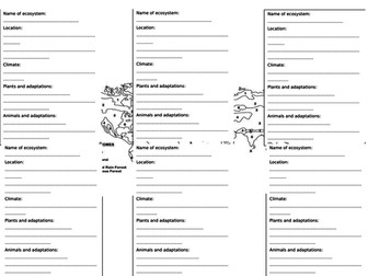 Introduction to biomes