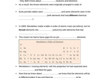Development of the Periodic Table (AQA GCSE Chemistry 9-1)