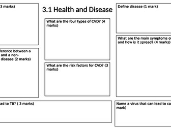 Health and Disease revision mat