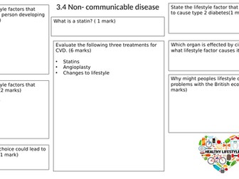 Non-communicable disease revision mat