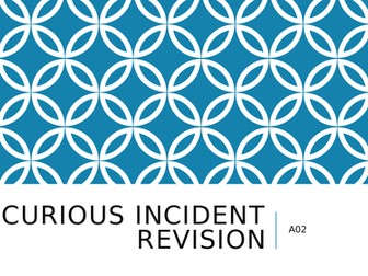 Eduqas GCSE Literature 'The Curious Incident of the Dog in the Night- TIme' Drama text - Stephens