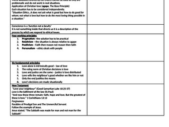 Applying Situation Ethics A Level Ethics