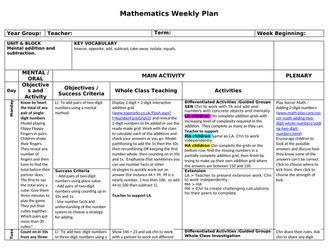Mental Addition and Subtraction Planning  - 1 Week