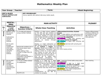 4 Operation Planning (Addition, Subtraction, Multiplication, Division) - Week 1