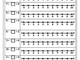 Addition and subtraction using number line. Numbers to 10
