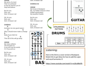 Budapest Lead Sheet