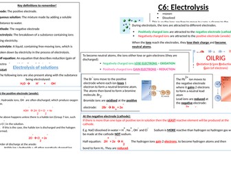 New AQA C6 Electrolysis Knowledge Organiser