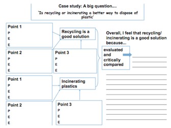 Plastics and polymers