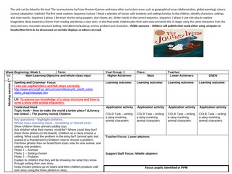 Year 1 or 2 Narrative Lesson Plan (3 week unit)