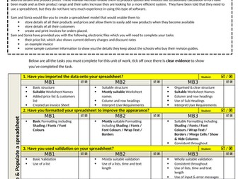 Cambridge Nationals ICT R003 - Spreadsheets Self Assessment Sheet