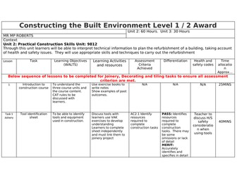 WJEC Level 2 Constructing the Build Environment Level1/2 award Resource Kit