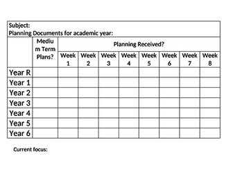 Subject planning submission tracker