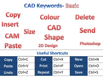 CAD Keywords and shortcuts classroom Display posters x2