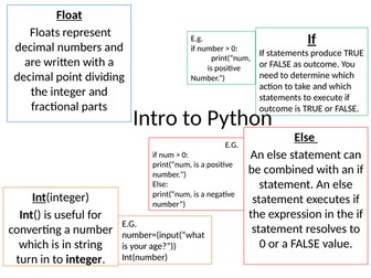 Intro to Python Basics