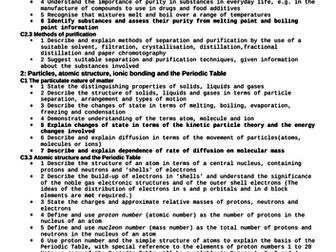 0654 CIE iGCSE Coordinated Sciences:  teaching order follows the SOW (student friendly)